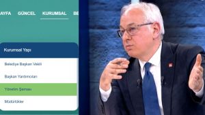 Av. Çiğdem Kezer’den Sert Açıklama: “Alaattin Köseler’in İsmini Web Sitesinden Silmek Haksız ve Hukuksuz Bir Eylemdir”