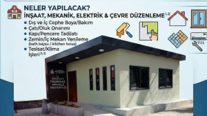 Beykoz’daki Muhtarlık Binaları Yenilenecek