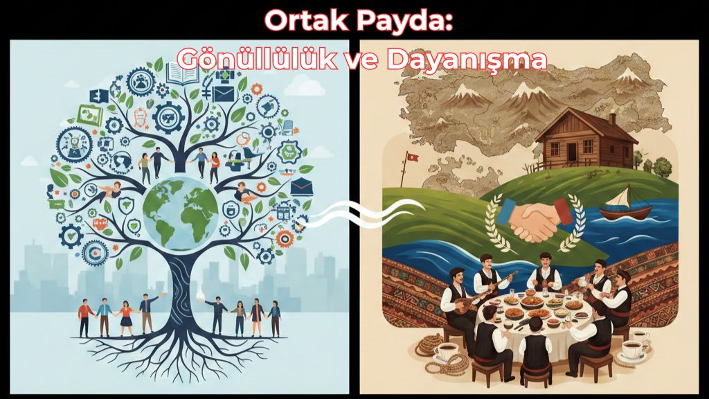 Sivil Toplumun İki Yüzü: STK’lar ve Hemşehri Dernekleri Arasındaki İnce Çizgi