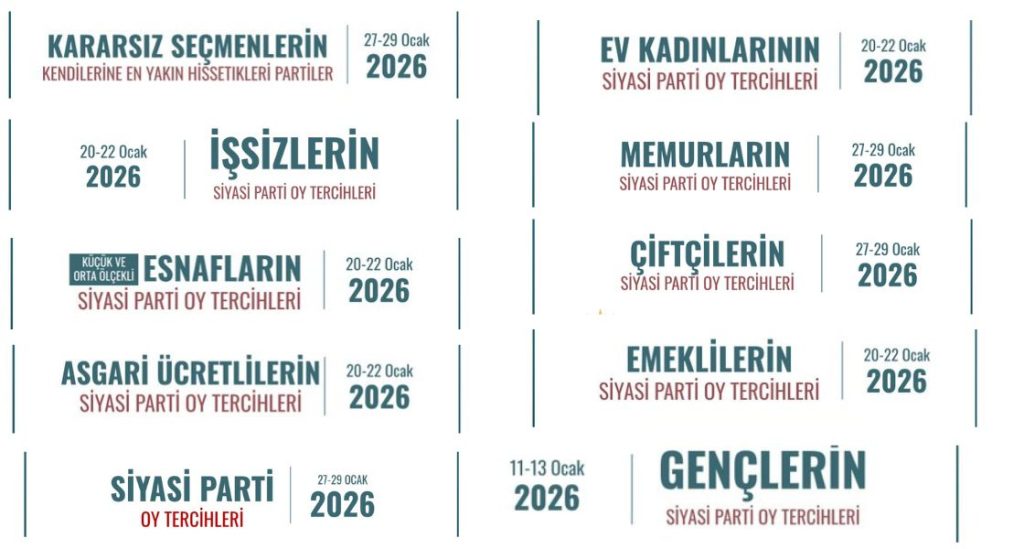 Türkiye’nin Siyasi Panoraması: Sosyo-Ekonomik Gruplar Hangi Partiyi Neden Tercih Ediyor?