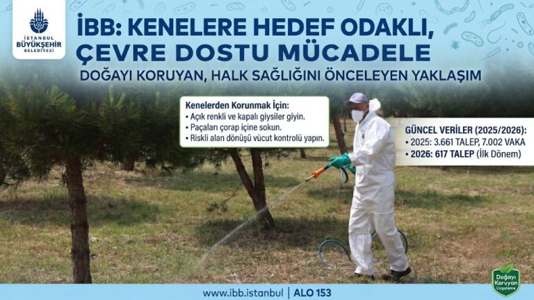 İBB’DEN İSTANBUL VE BEYKOZ İÇİN ÖNEMLİ UYARI: YAZ AYLARINDA KENE TEHLİKESİNE DİKKAT!