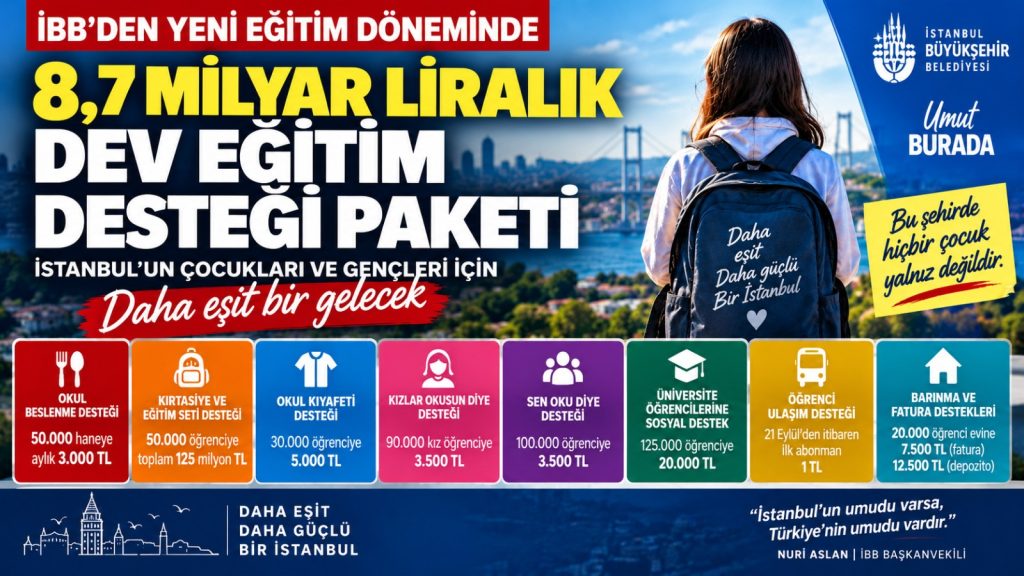 8,7 MİLYAR LİRALIK DEV EĞİTİM DESTEĞİ PAKETİ