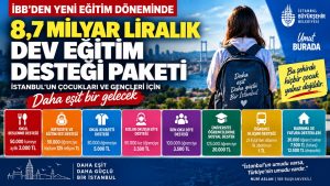 8,7 MİLYAR LİRALIK DEV EĞİTİM DESTEĞİ PAKETİ