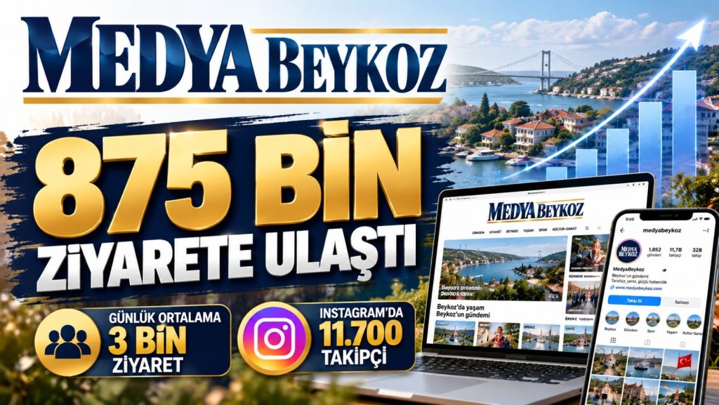 MedyaBeykoz 875 bin ziyarete ulaştı