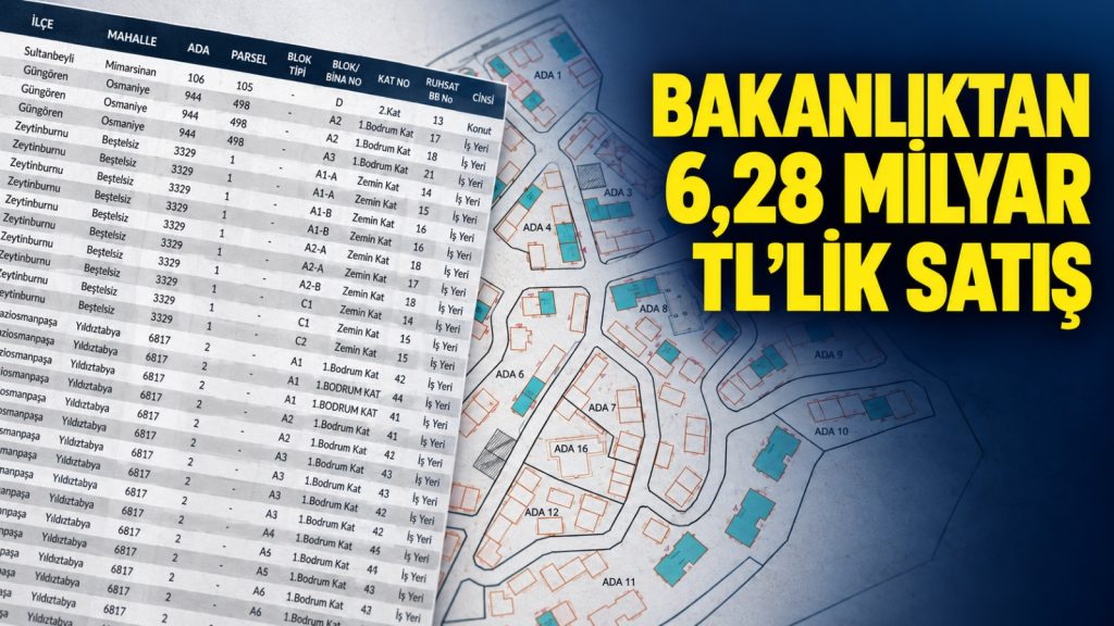 Bakanlıktan 11 ilde 6,28 milyar liralık satış ilanı